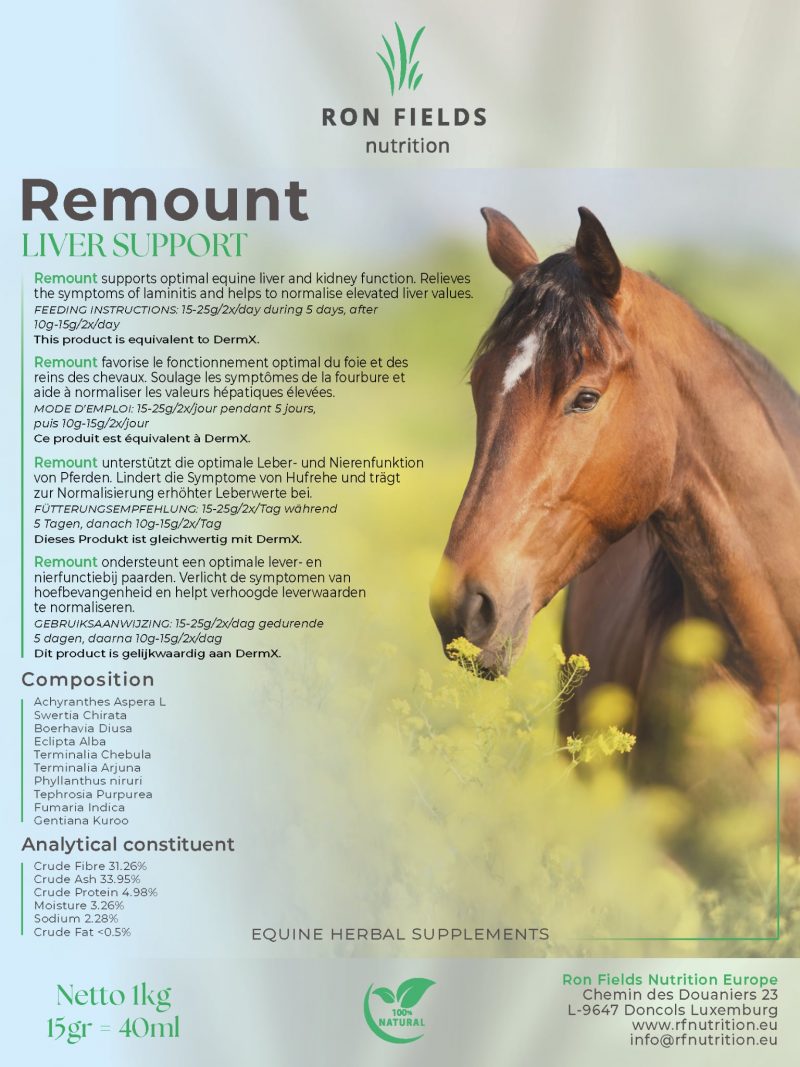 Remount
