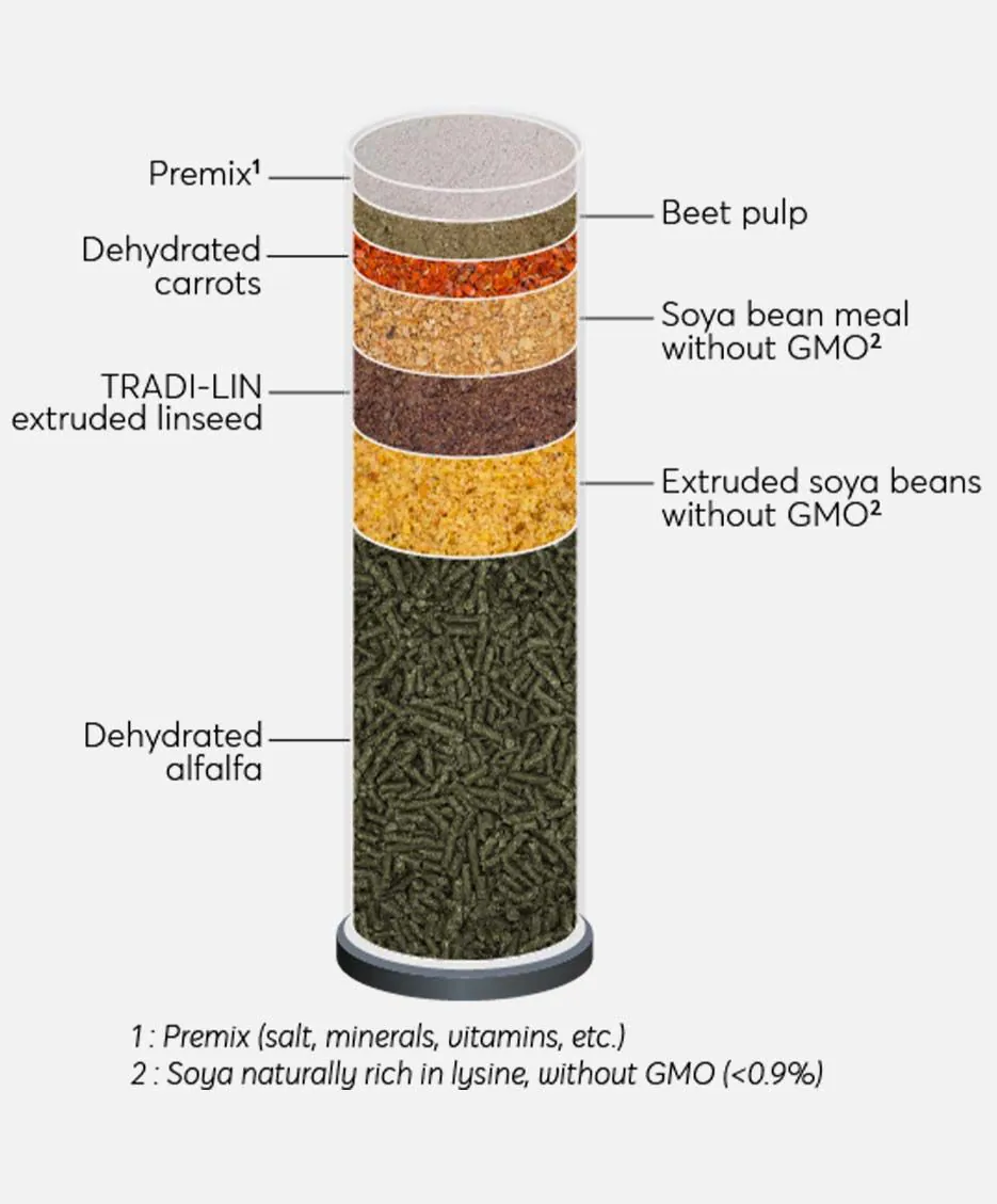 Reverdy Cereal Free – Bild 3